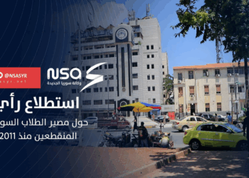 تركوا مقاعد الدراسة بعد قيام الثورة.. ما مصير الطلاب السوريين المنقطعين منذ 2011؟